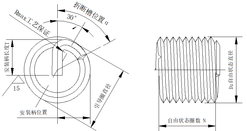 Inserto roscado de alambre Structure Diagram
